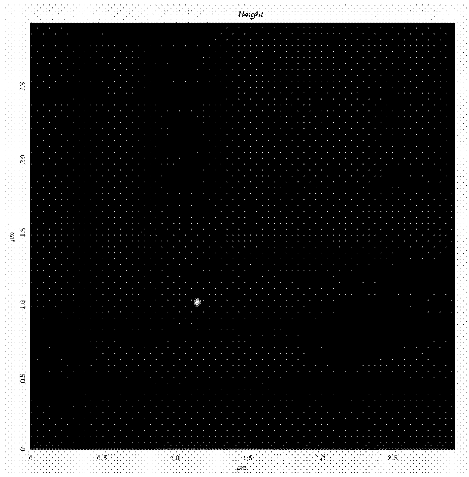 Method for preparing low-density and long-wavelength indium arsenide/gallium arsenide (InAs/GaAs) quantum dots