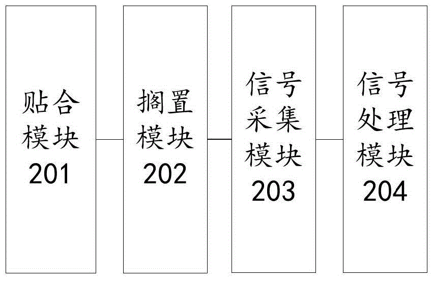 Method and device for collecting signals by photosensitive chip and method and device for tracking cells