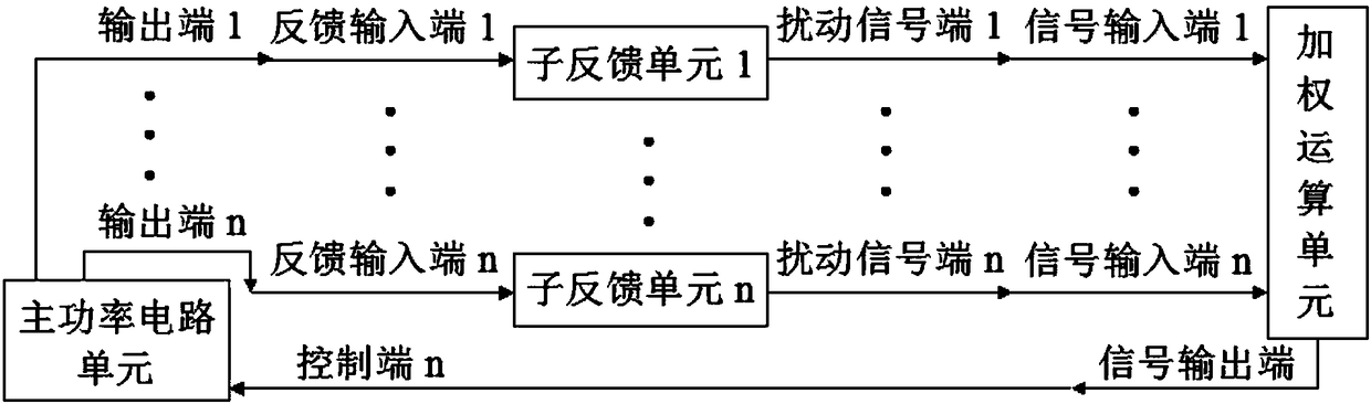 Converter feedback control circuit and converter comprising converter feedback control circuit