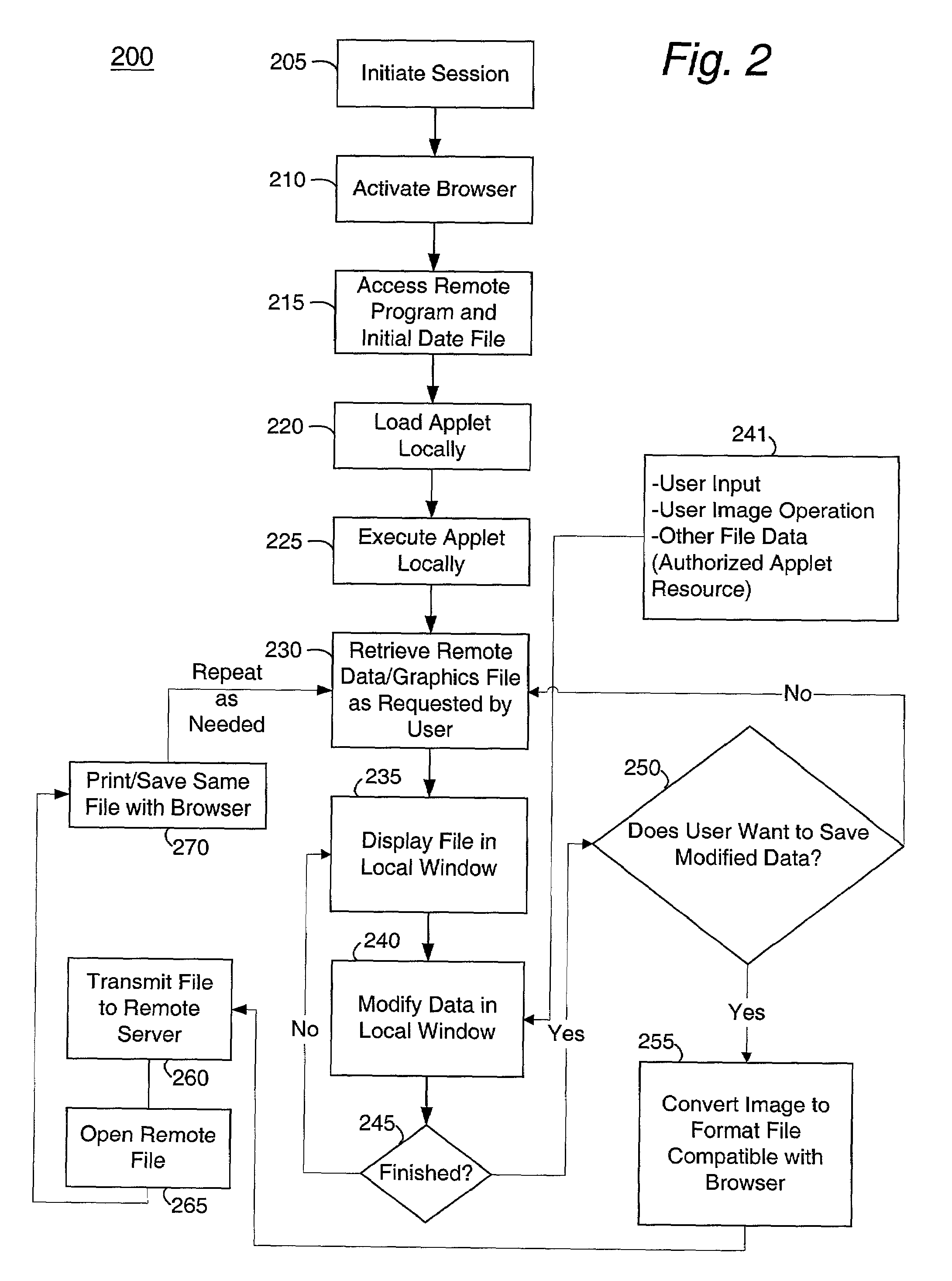 System and method for annotating and capturing chart data