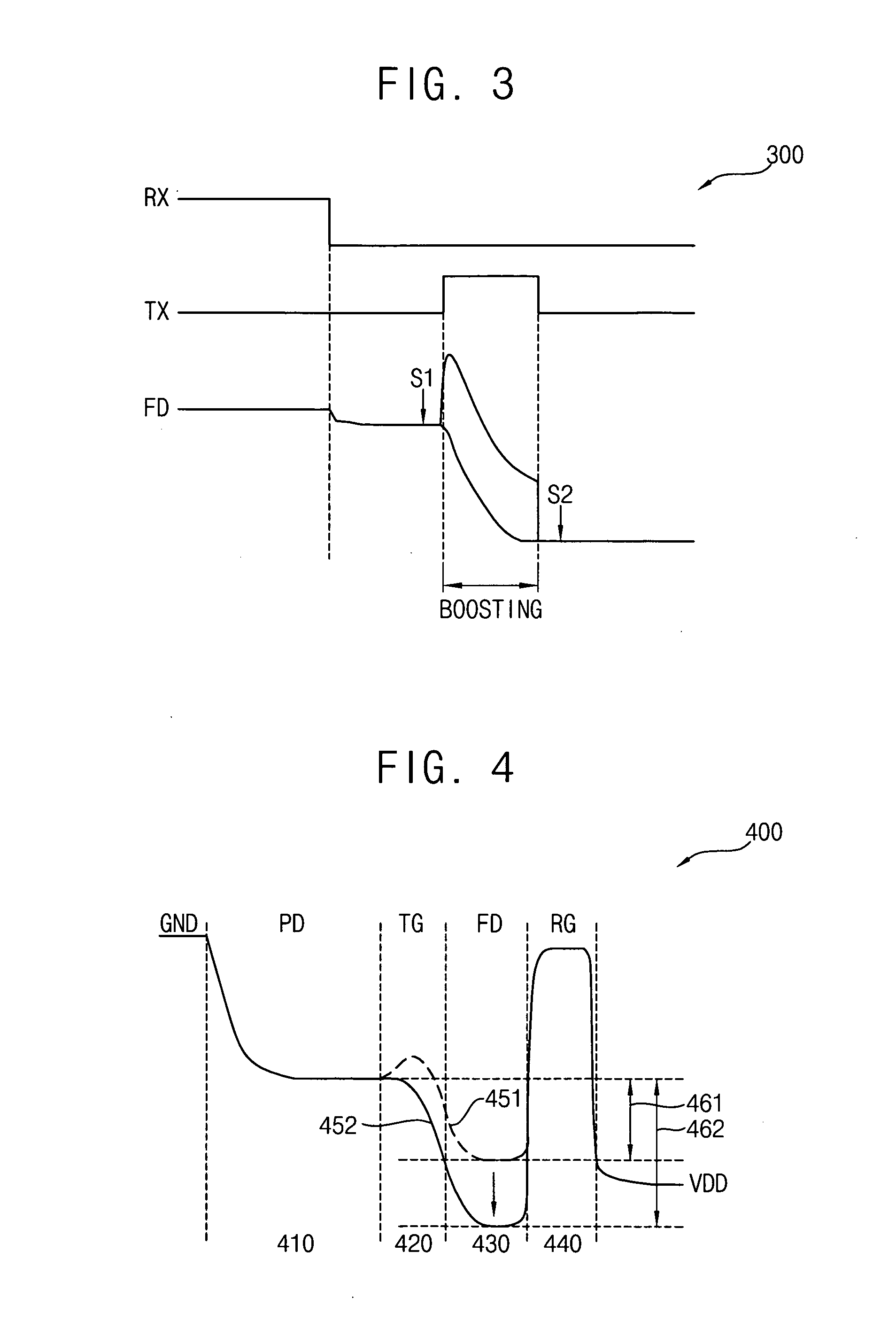 Pixels for CMOS image sensors