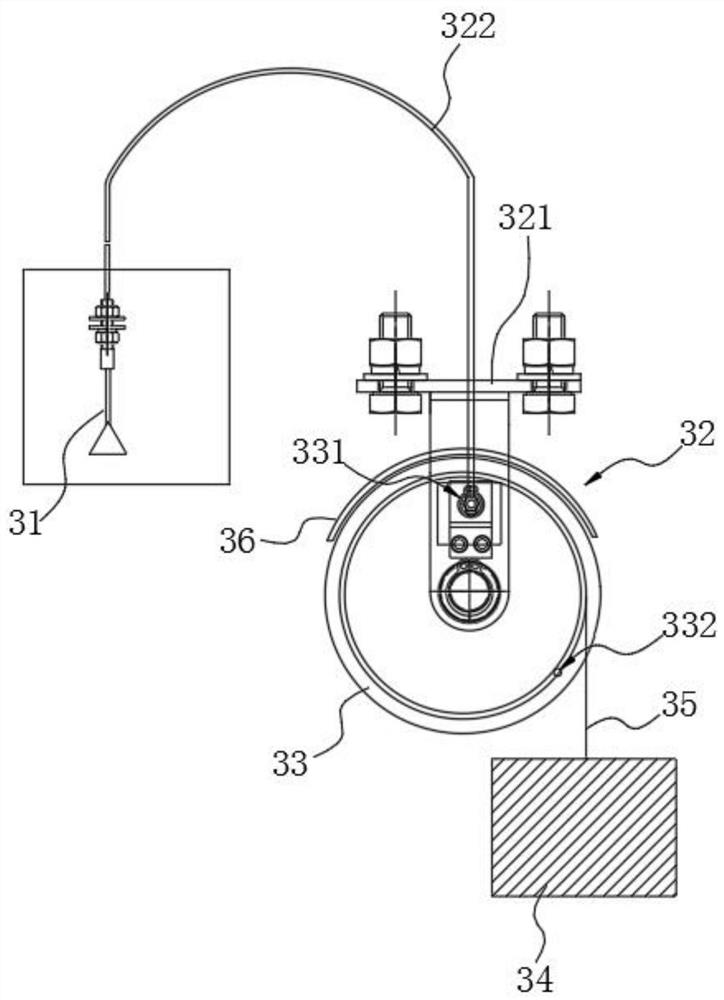 Disturbing balance rescue device and elevator