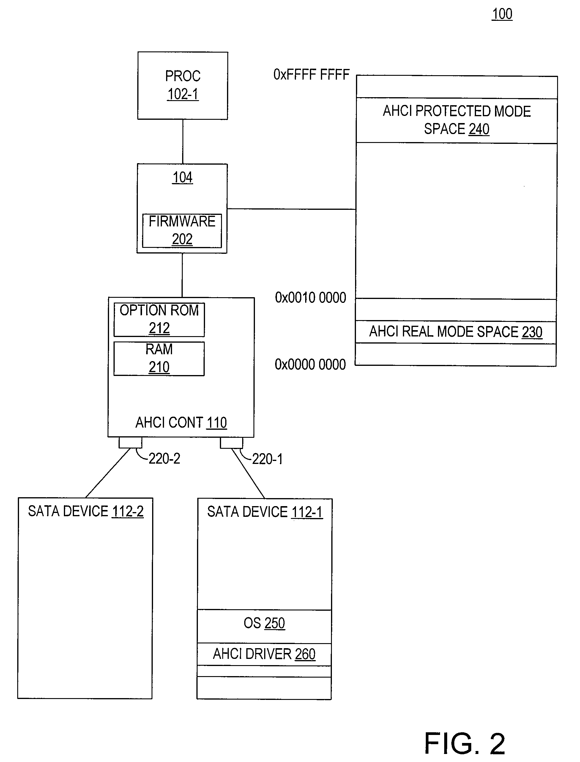 System and method to conserve conventional memory required to implement serial ata advanced host controller interface