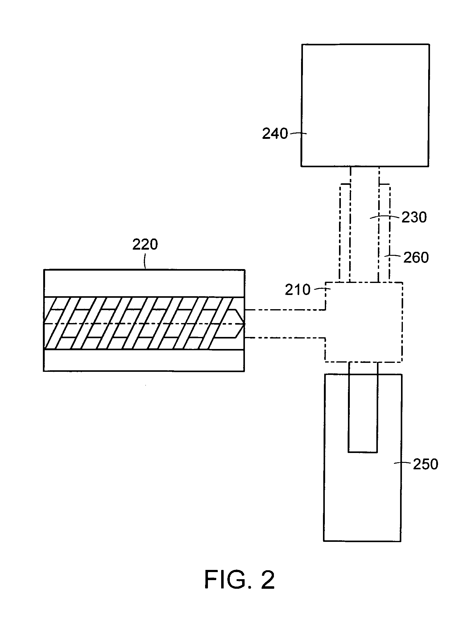 Composite coated/encapsulated wood products and methods to produce the same