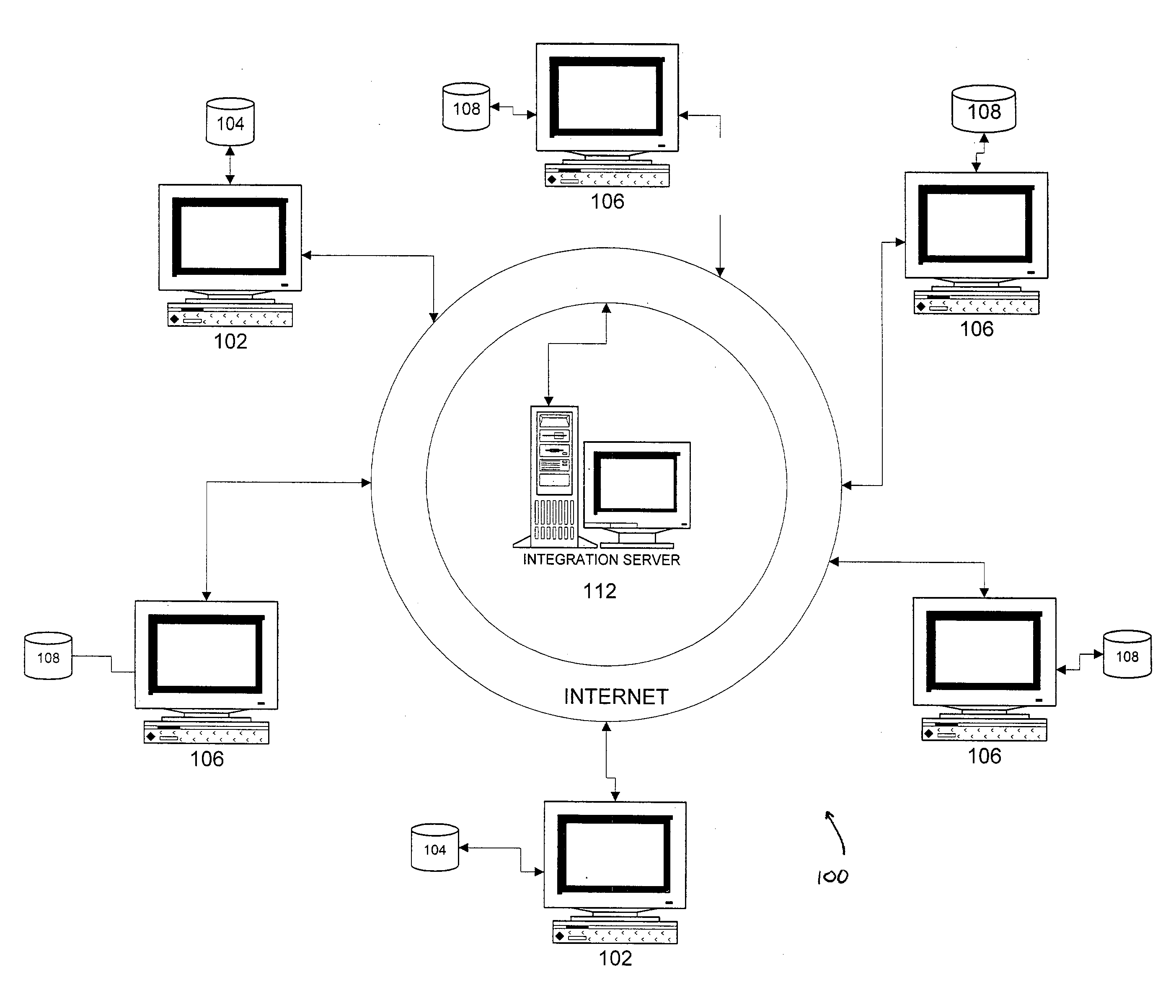 Data exchange method and system