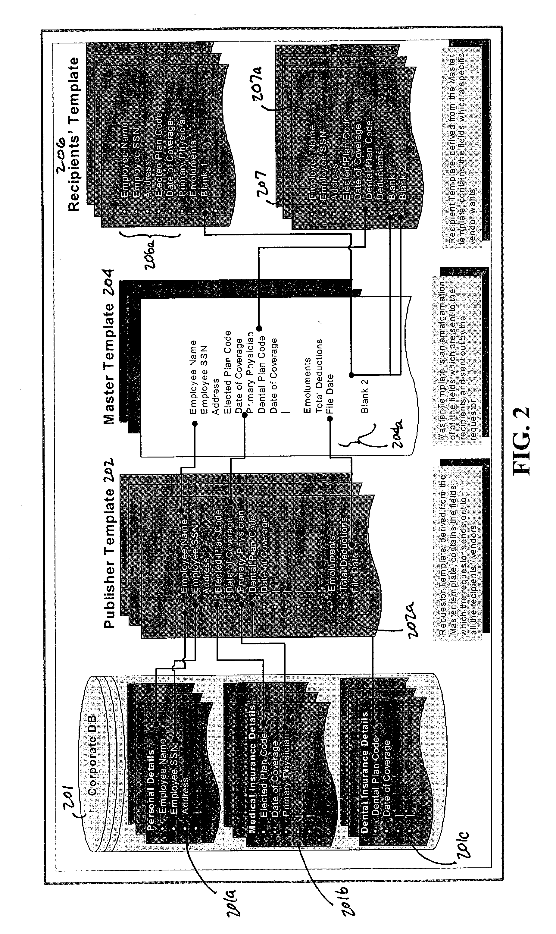 Data exchange method and system