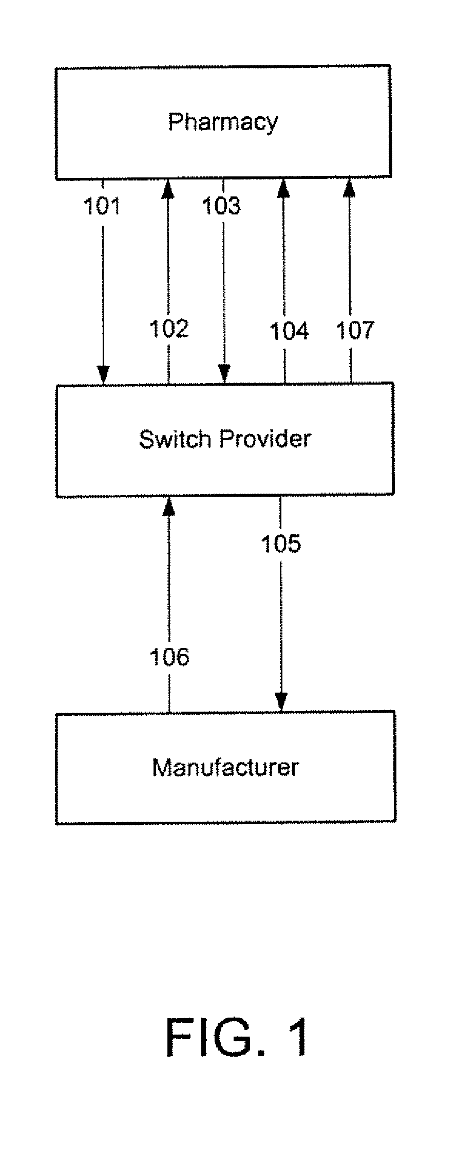 Systems and Methods for Shifting Prescription Market Share by Presenting Pricing Differentials for Therapeutic Alternatives