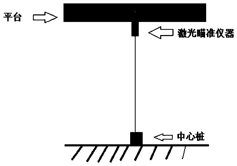 Precise positioning and measuring method for constructing cast-in-situ bored pile