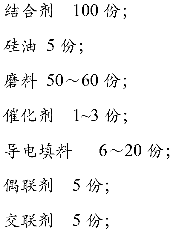 A kind of conductive flexible abrasive tool and preparation method thereof