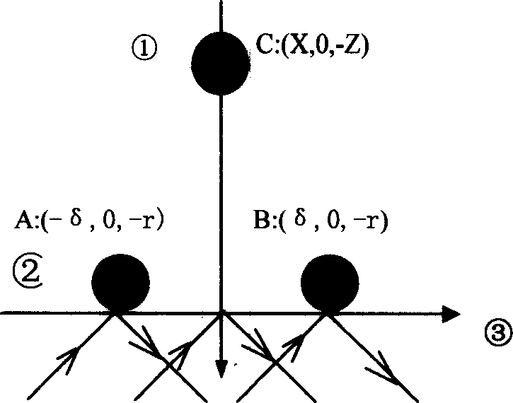 Biological total internal reflection type near-field scan microscope