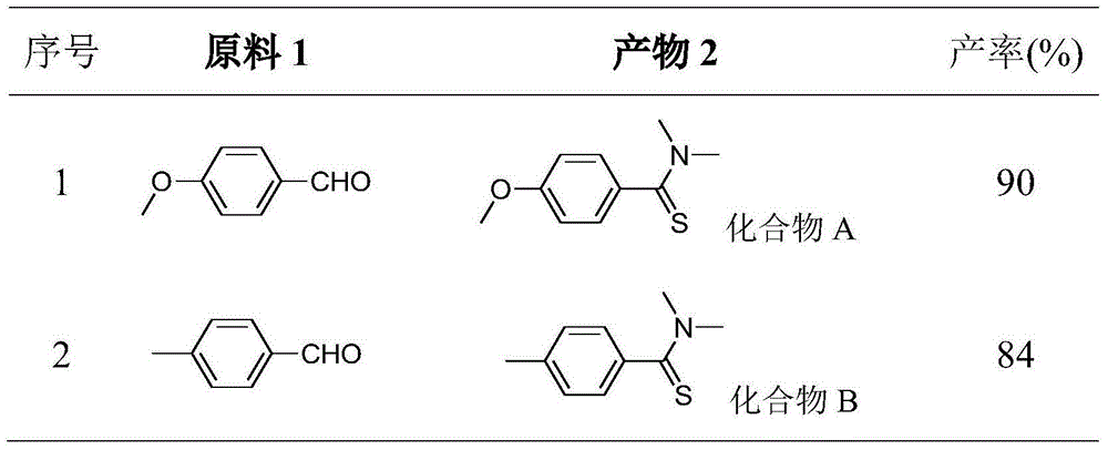 Method for preparing thioamide derivative