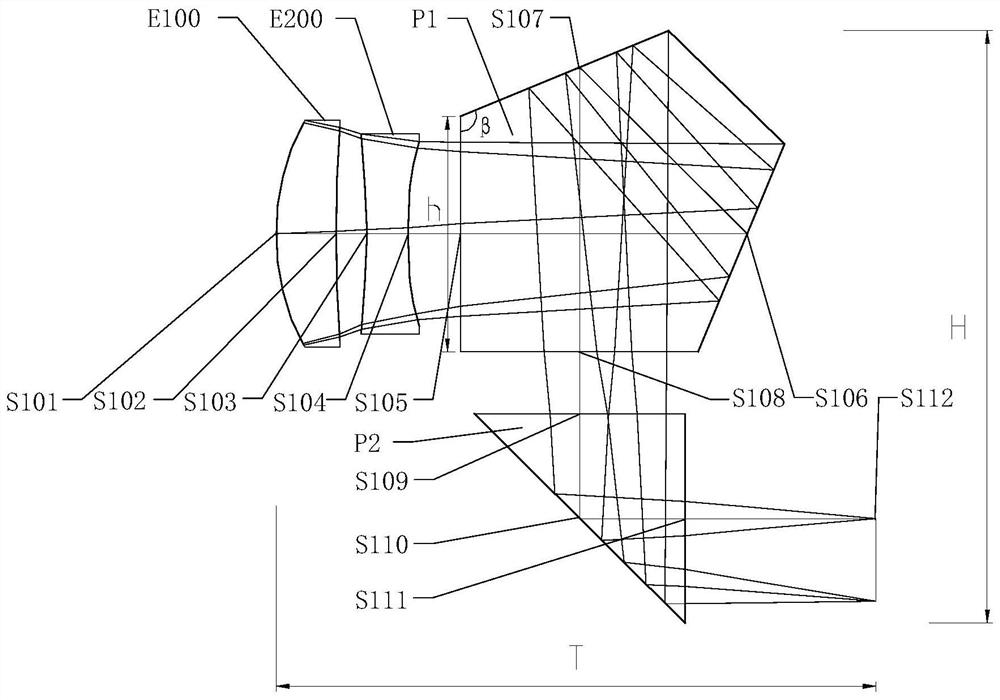 Telephoto optical imaging system and zoom camera device