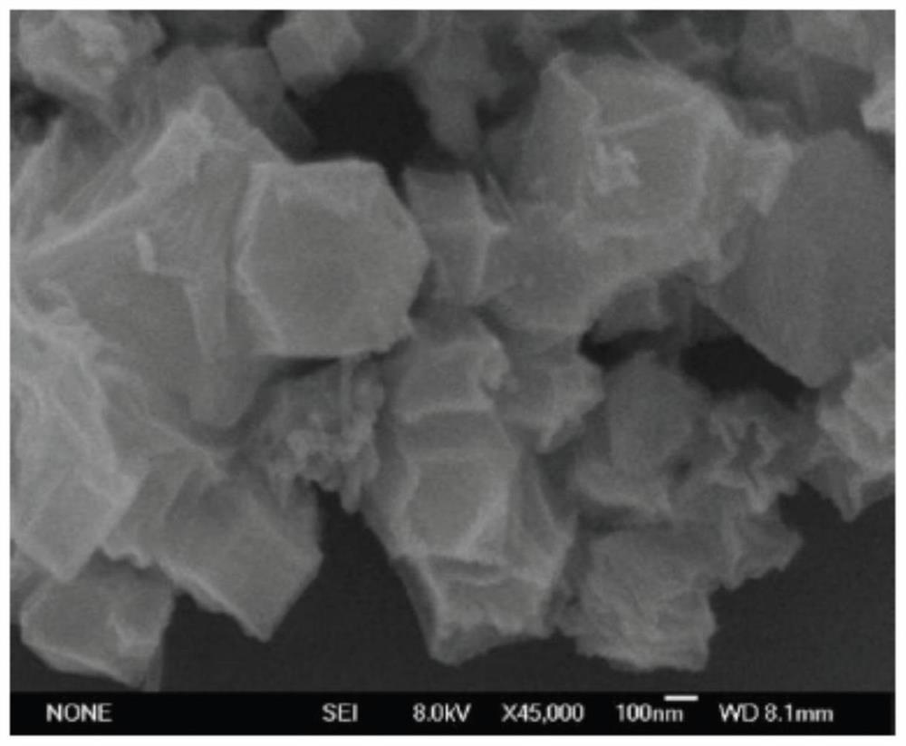 Nickel-iron-nitrogen-doped carbon material trifunctional electrocatalyst based on zif-8 and its preparation method and application