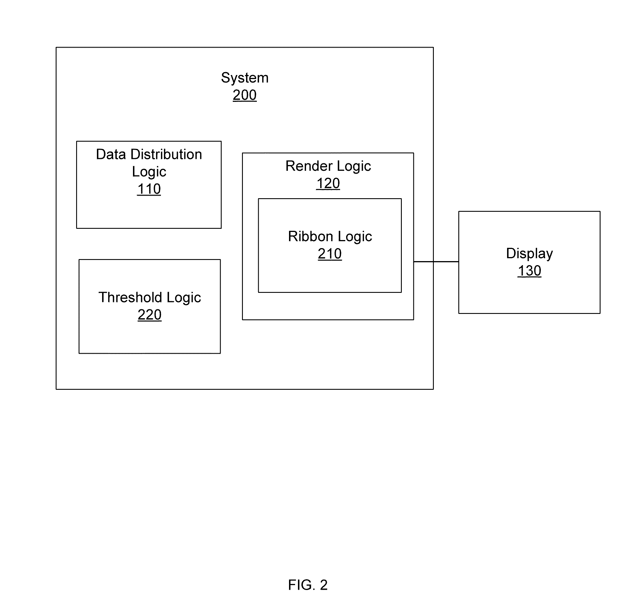 Density gradient analysis tool