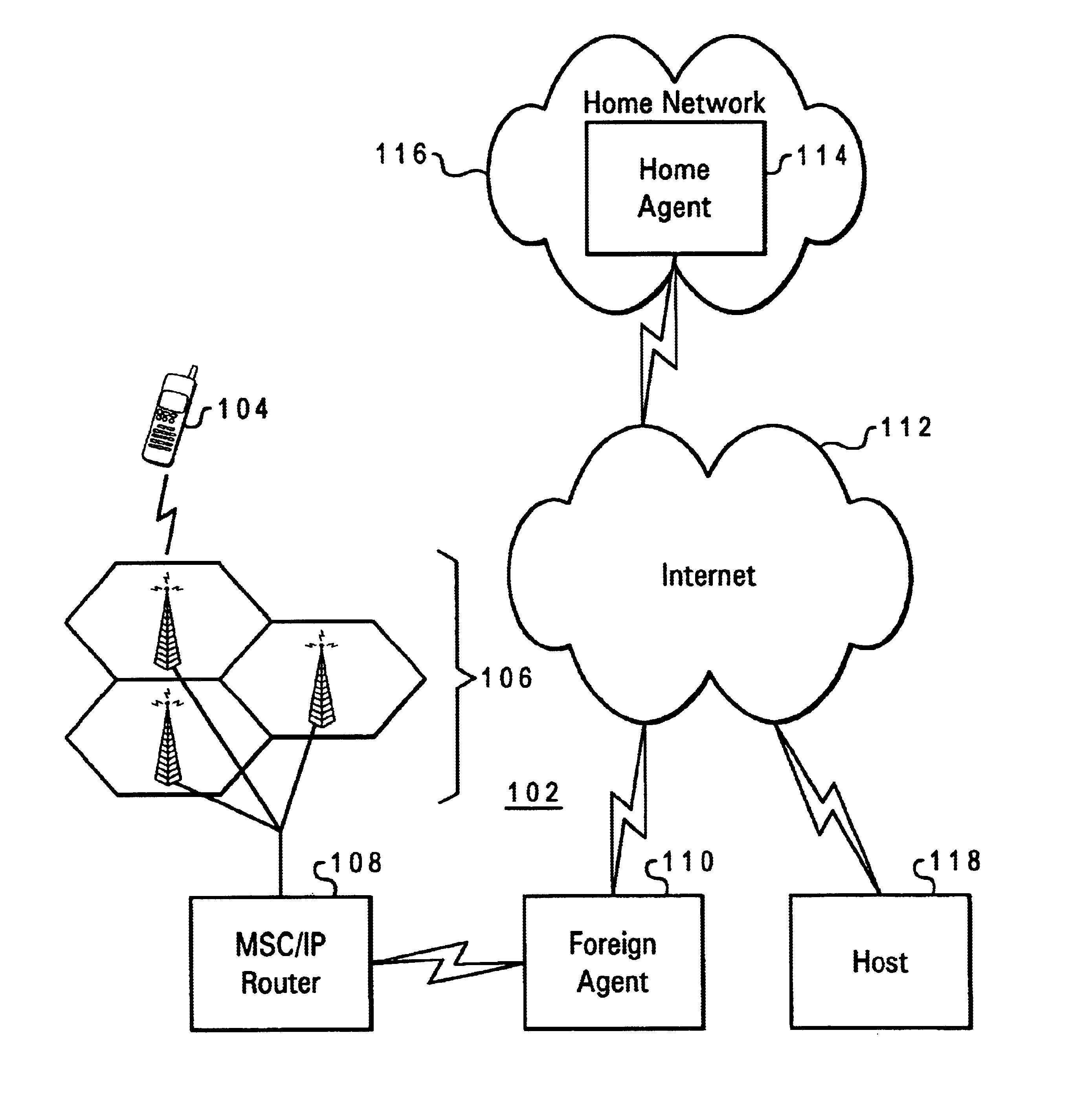 Mobile IP extensions rationalization (MIER)