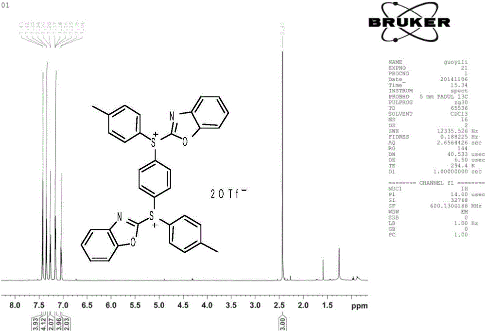 Triaryl sulfonium salt containing benzoxazole skeleton and preparation method thereof