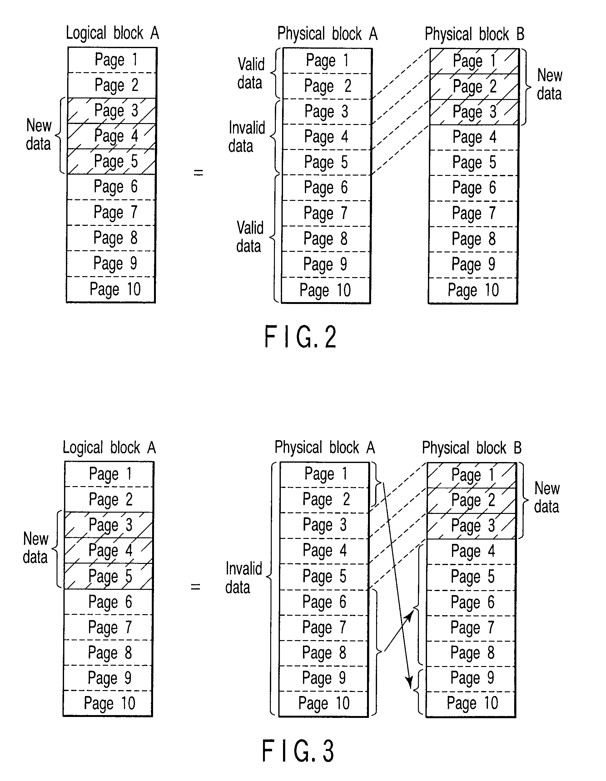 Memory device