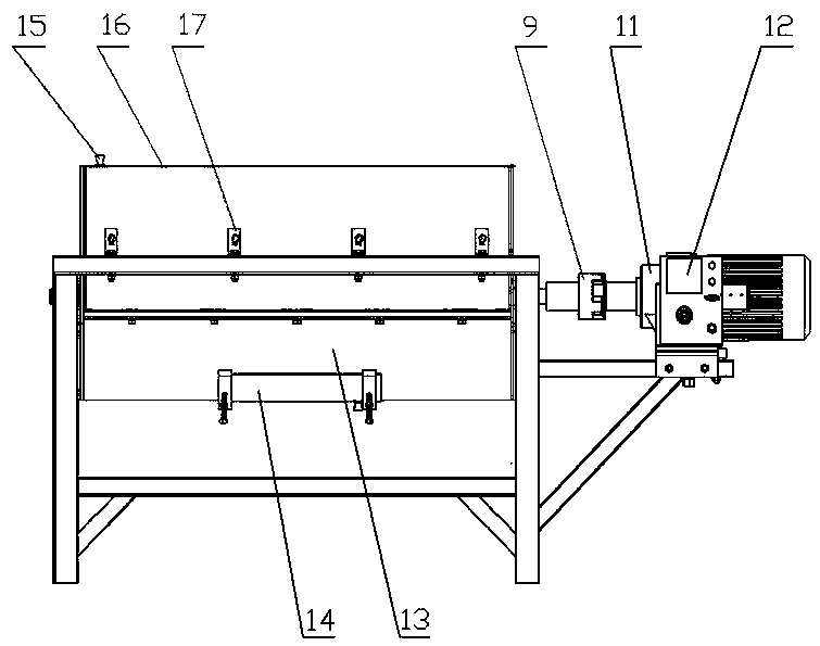 Sectional spiral auger testing platform