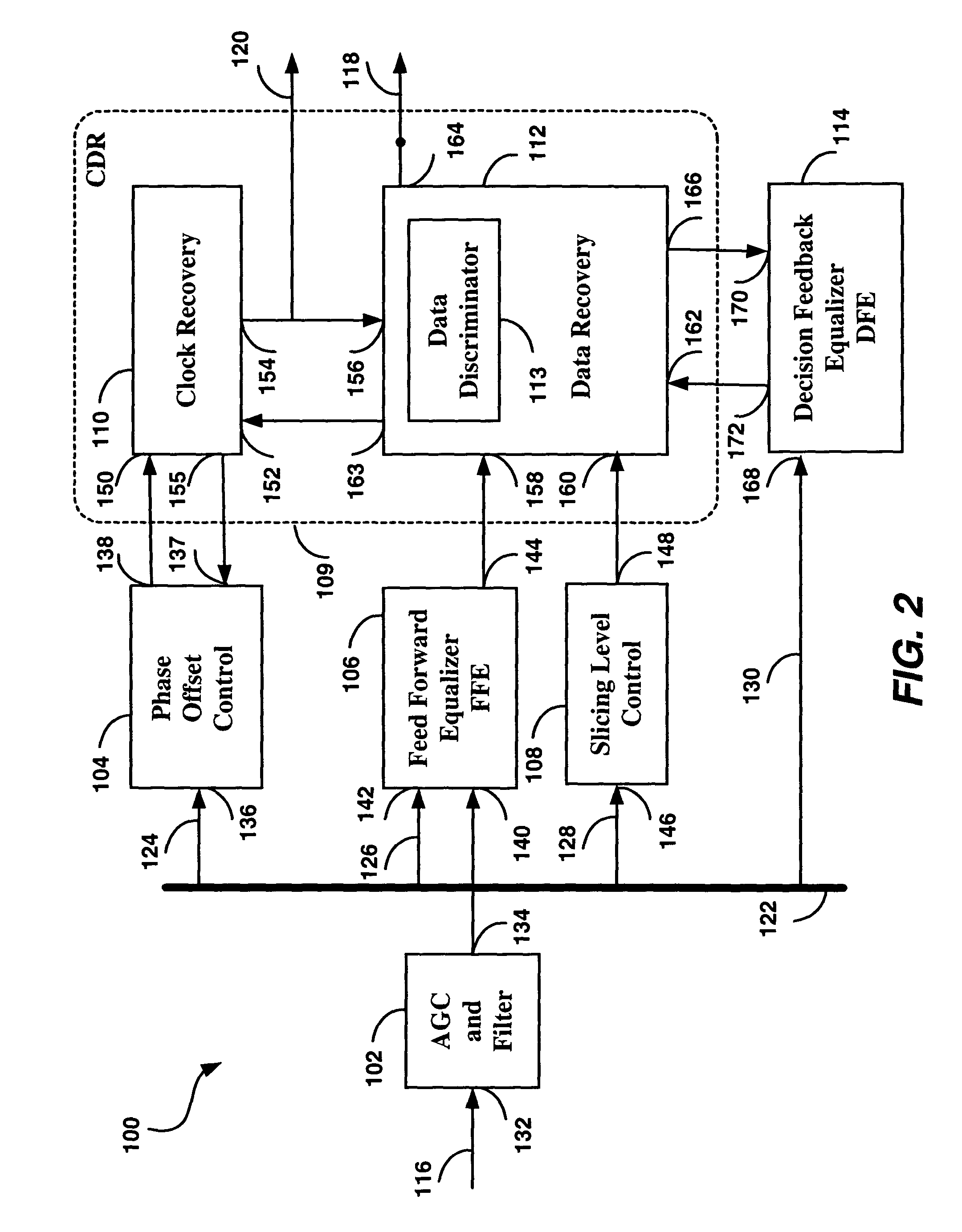 Differential receiver circuit with electronic dispersion compensation