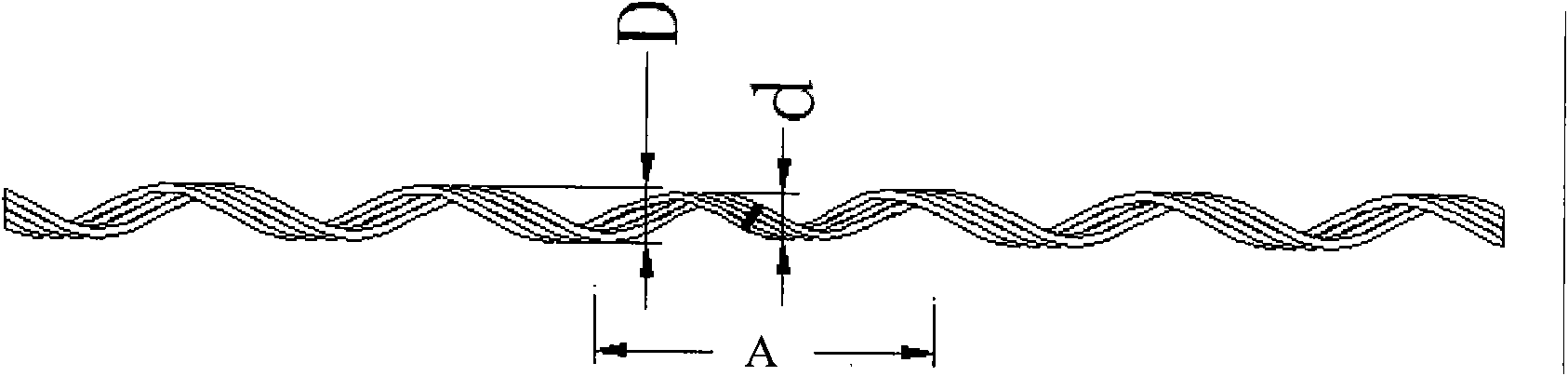 Anti-fatigue pre-twisted protective bar