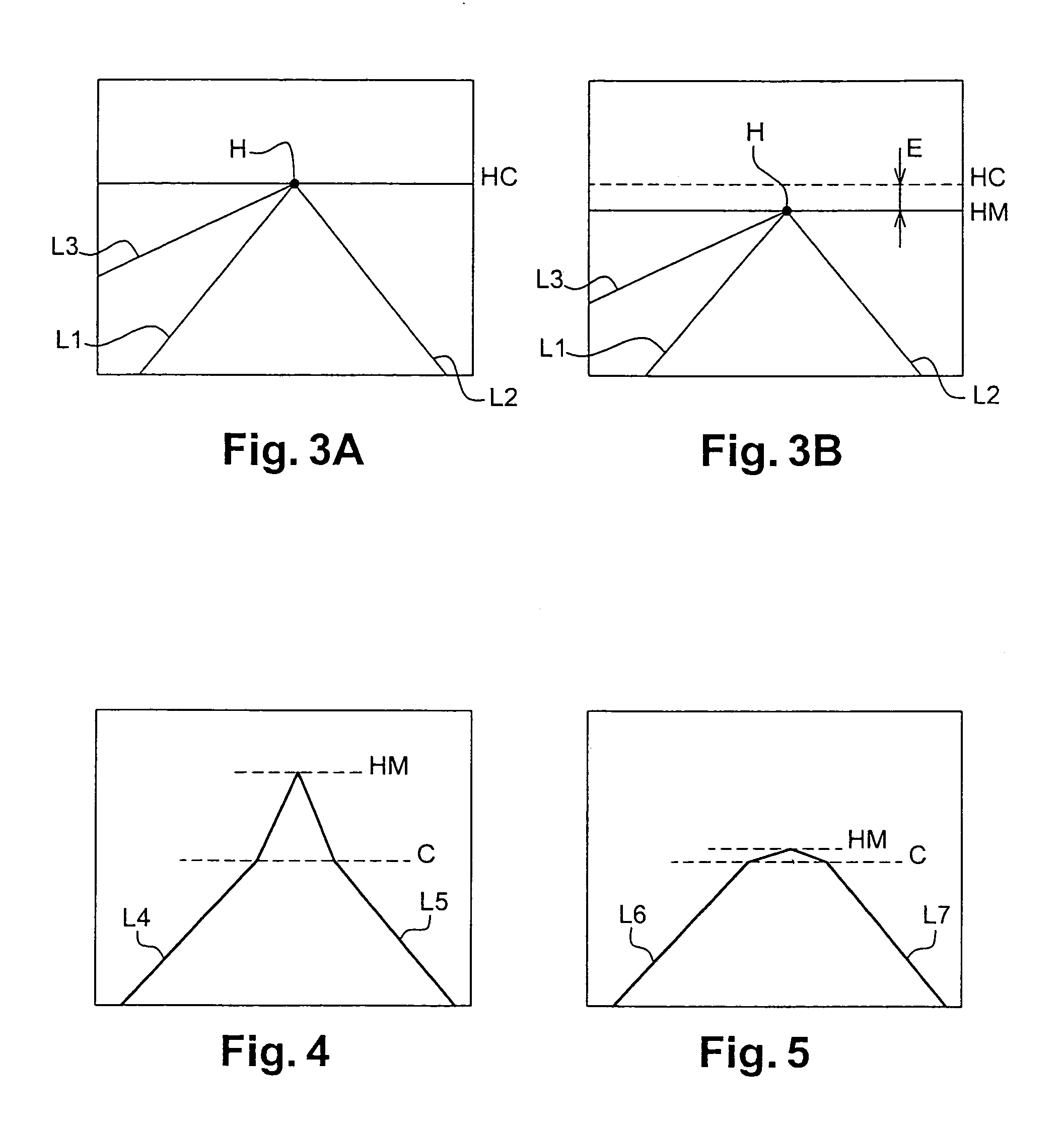 System for controlling the in situ orientation of a vehicle headlamp, and method of use