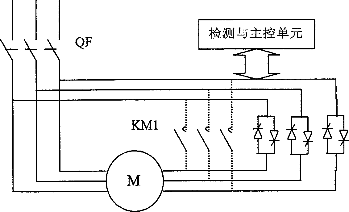 Discontinuous power supply full-automatic controlling method and apparatus for motor of beam-pumping unit