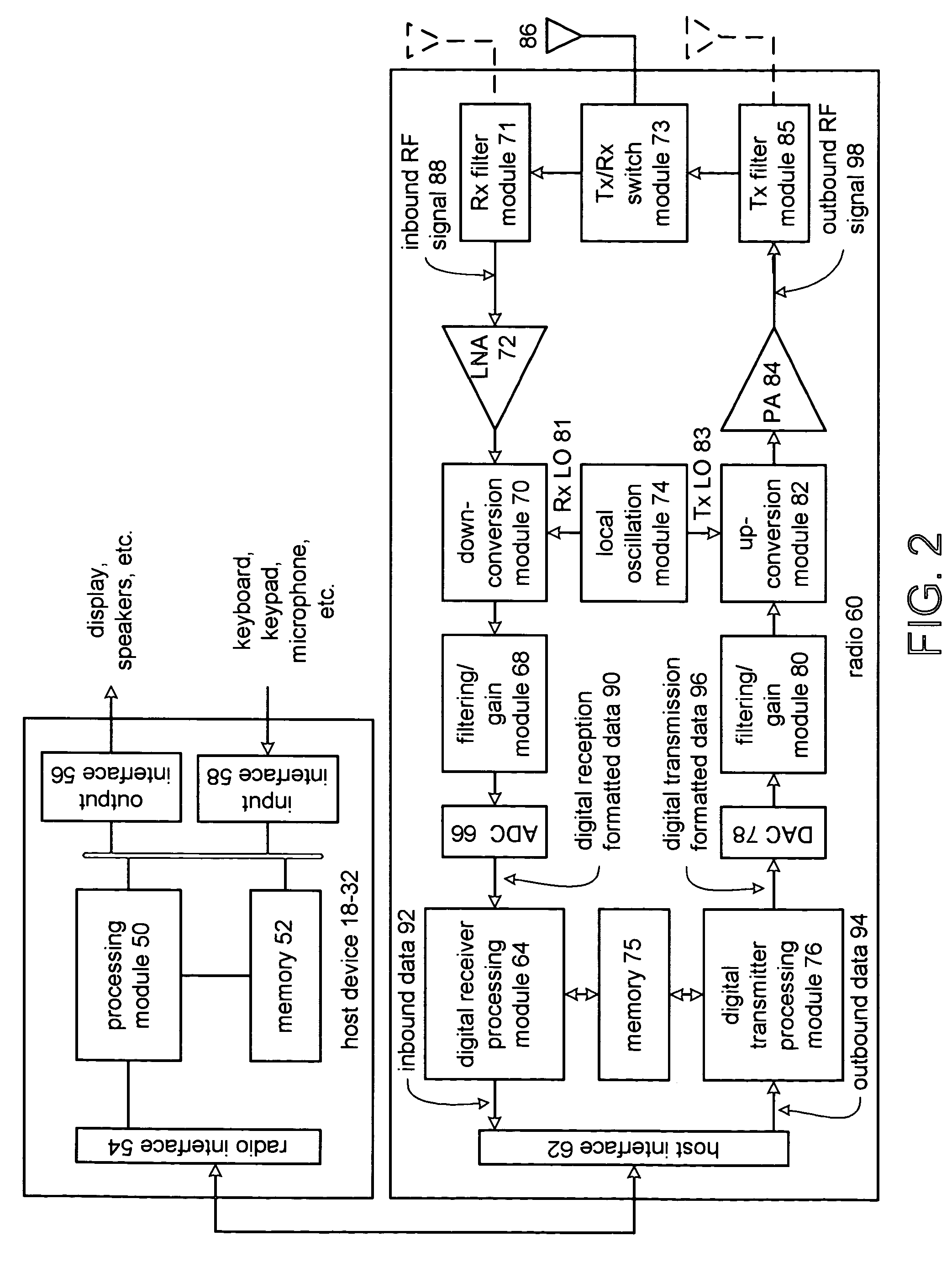 Multi-mode crystal oscillator