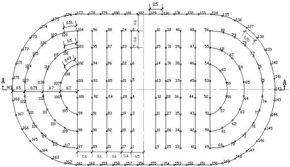 Deep foundation pit earth pressure controlled blasting method