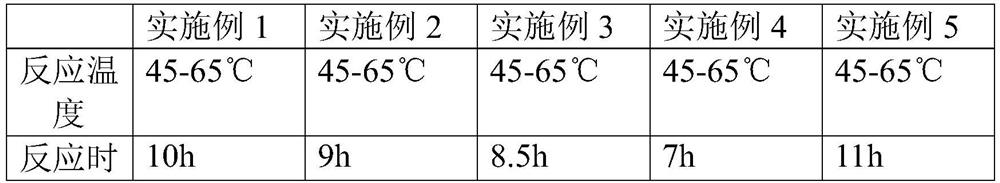 Preparation method of n,n,n-tris(n'-hydroxyethyl-3'-propionic acid amido)-1,3,5-triazine