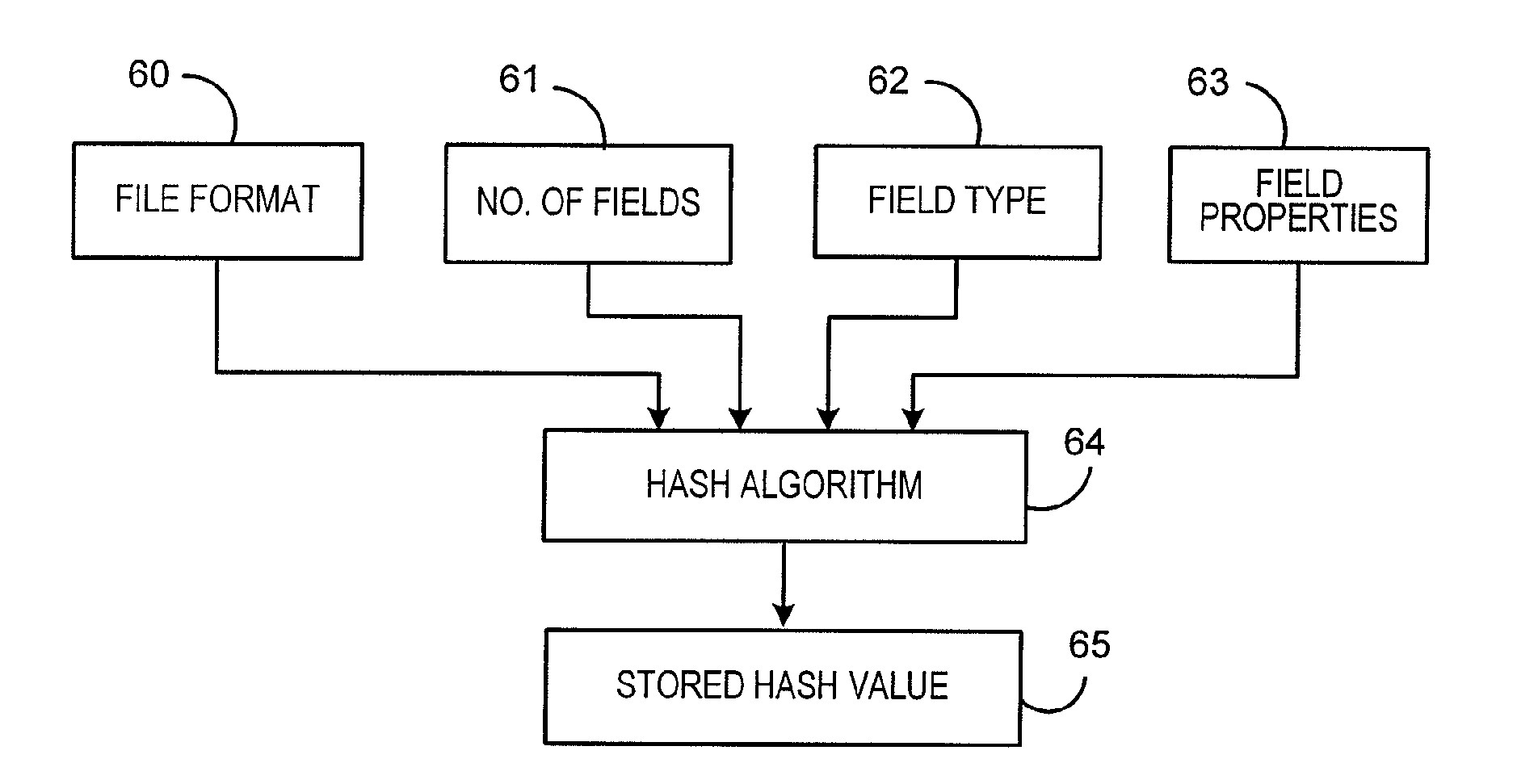 System and method for identifying data fields for remote address cleansing