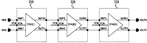 Programmable gain amplifier