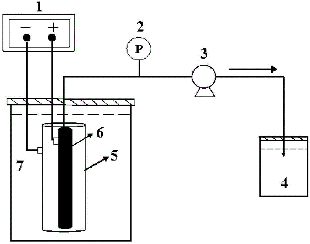 A kind of method for preparing cyclohexanol and cyclohexanone by electrochemical catalytic oxidation of cyclohexane