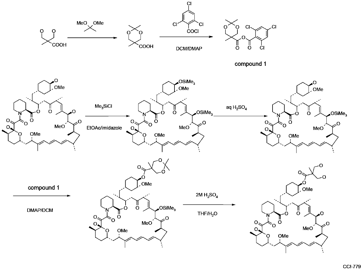 Synthesis process for temsirolimus