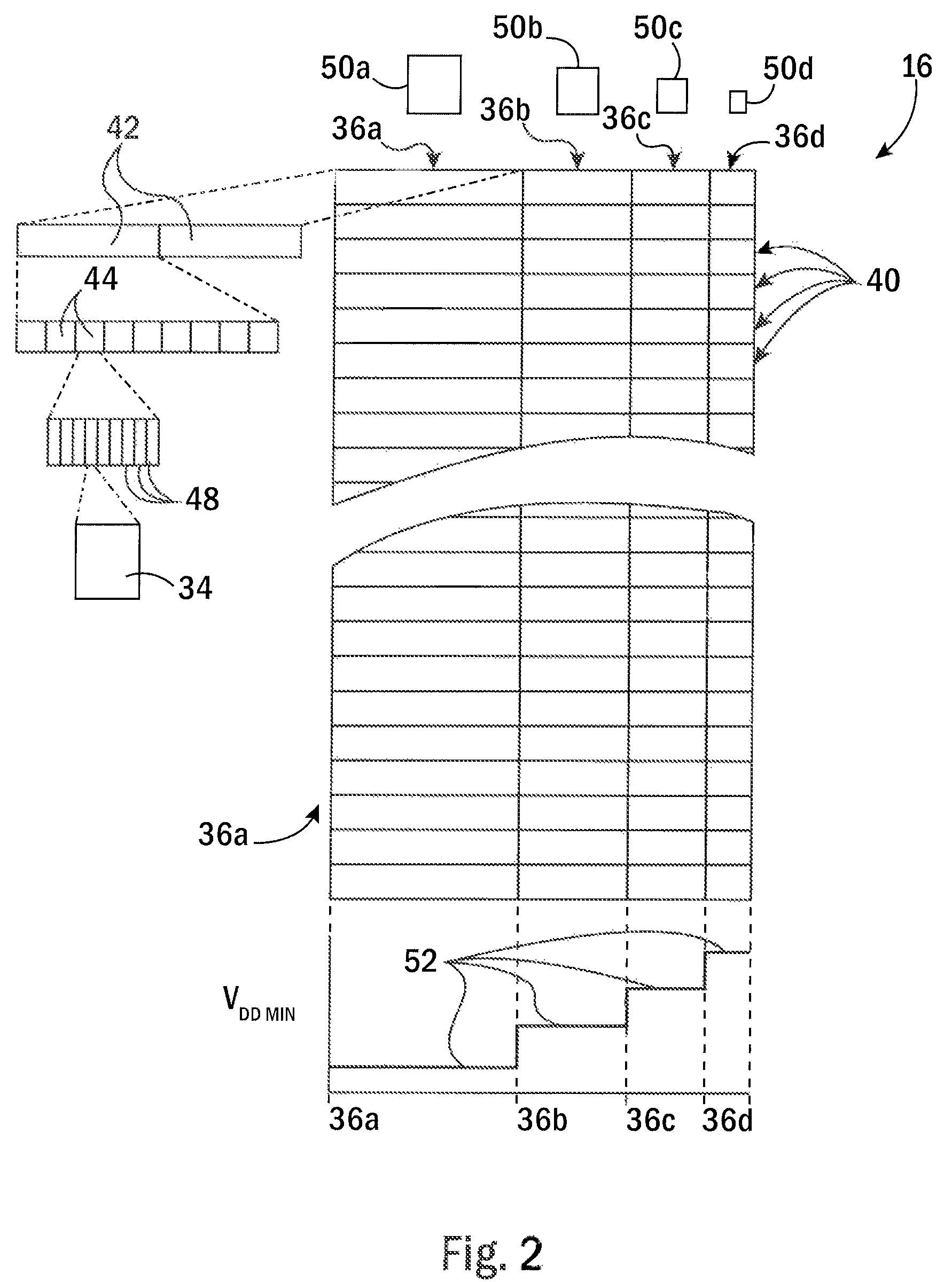 Energy efficient processor having heterogeneous cache