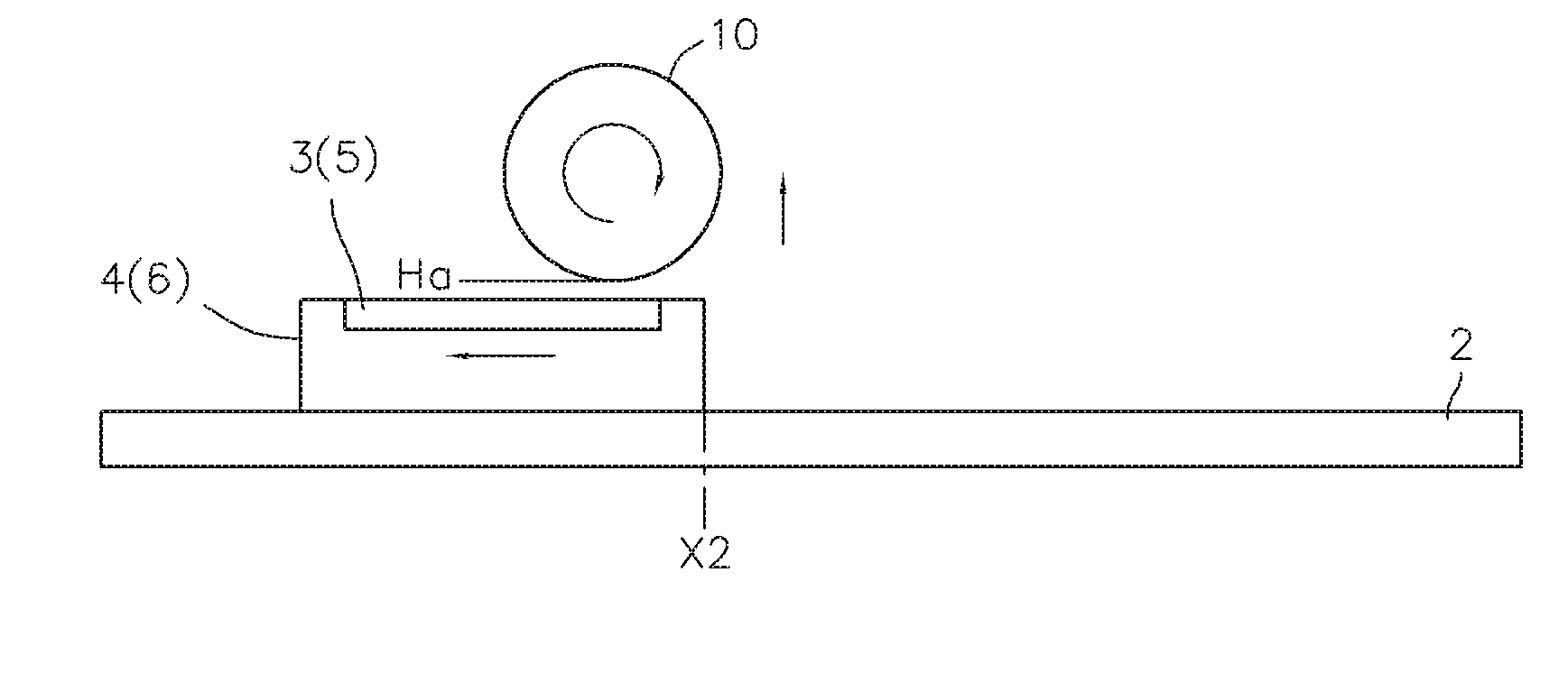 Offset printing method and device