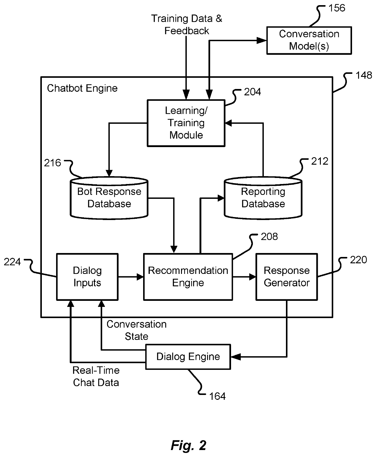 Enhanced digital messaging