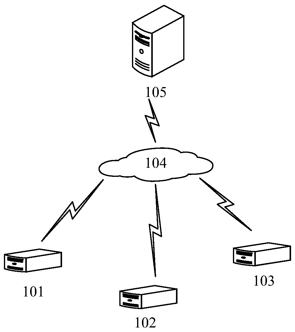 Acceleration link determination method, device and system and storage medium