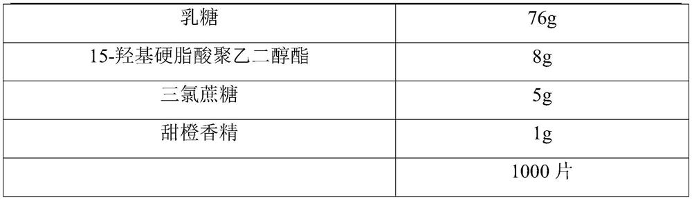 Folic acid preparation and preparation method thereof