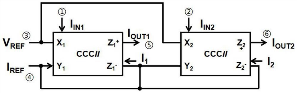 An analog current distributor for current regulation