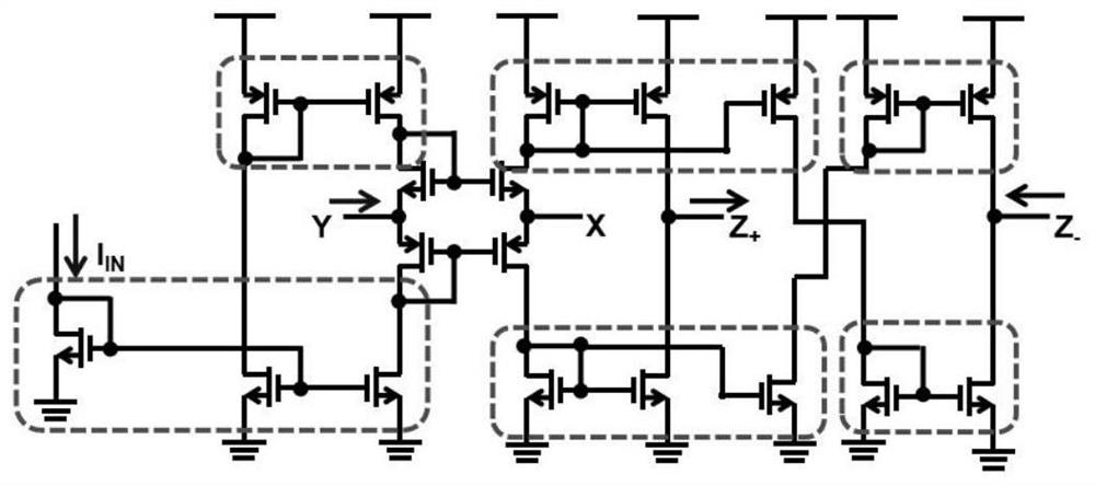 An analog current distributor for current regulation