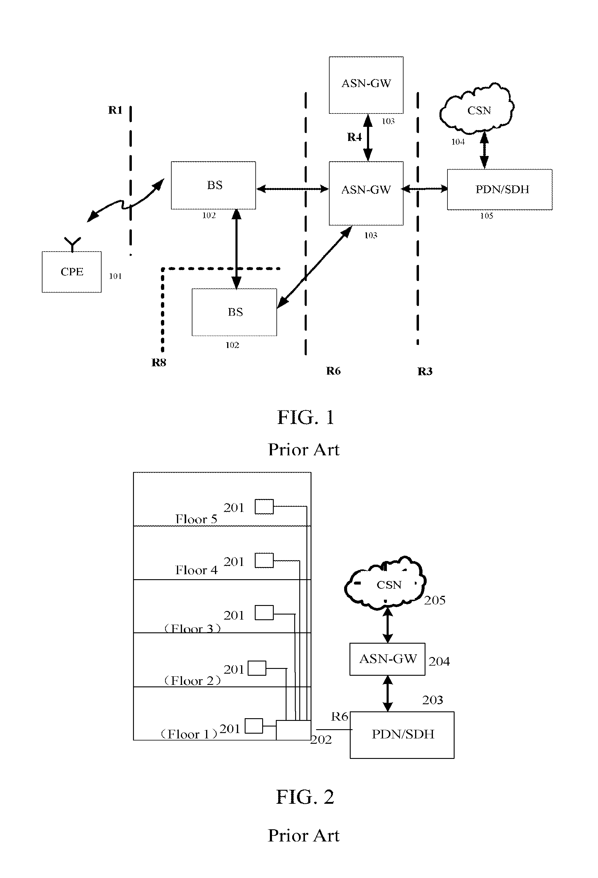 Synchronization, scheduling, network management and frequency assignment method of a layered wireless access system