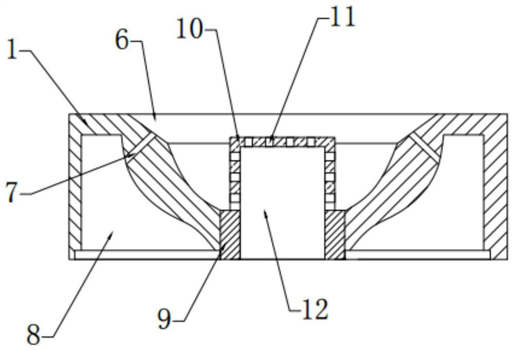 A three-ring fire burner and gas stove