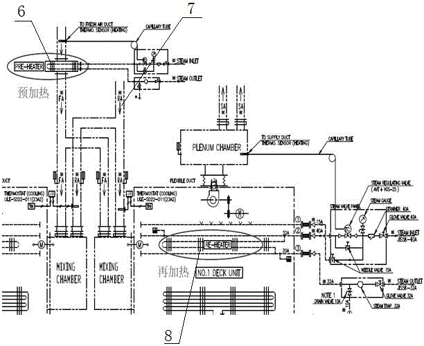 Dwelling zone antifreeze method applicable to arctic navigation ship