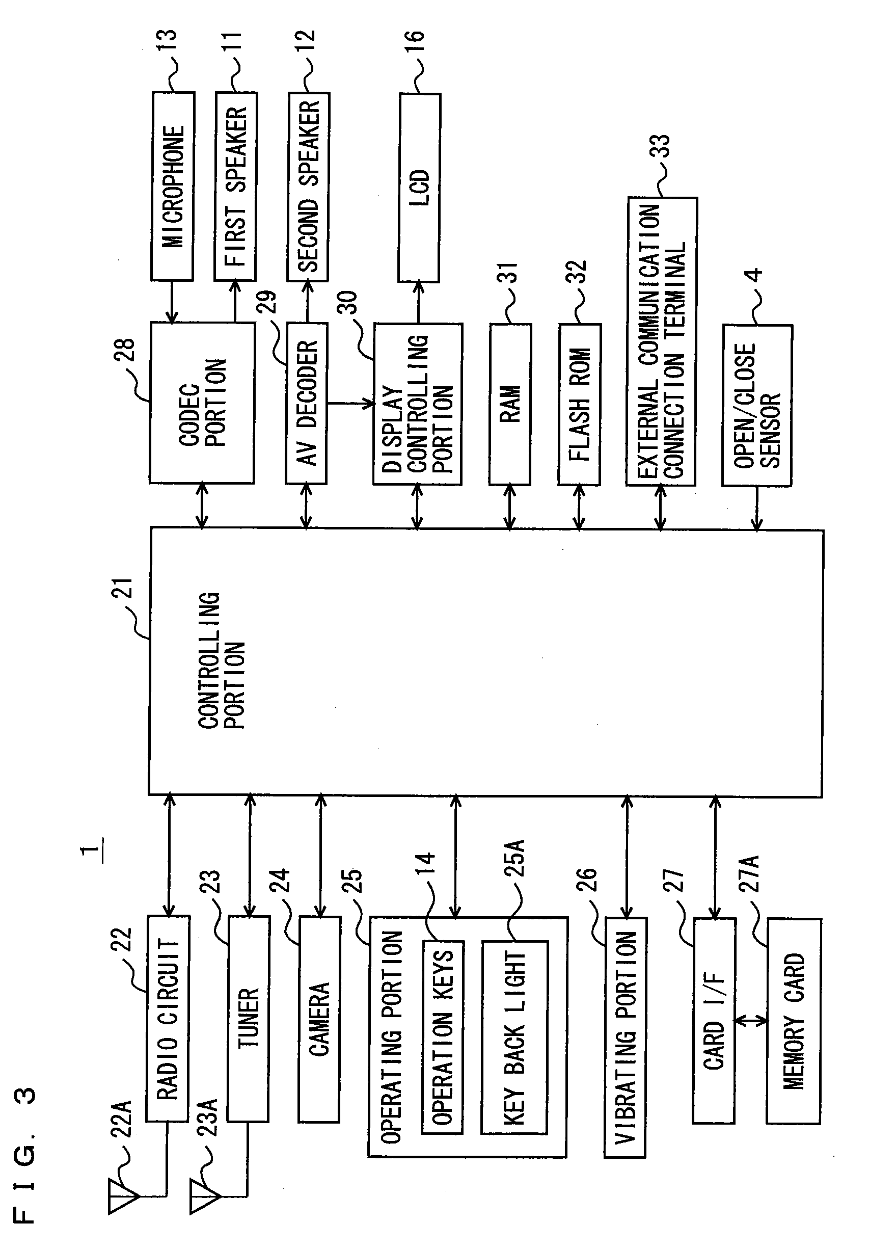 Clock provided with function of raising alarm at more than one time and alarming method