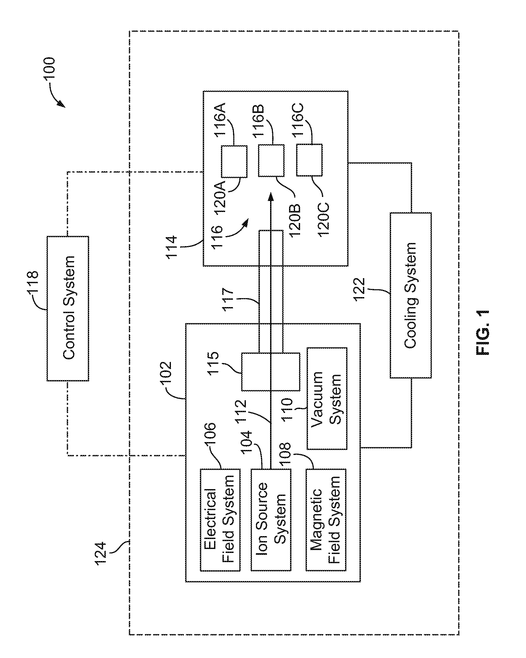 Isotope production system and cyclotron having reduced magnetic stray fields