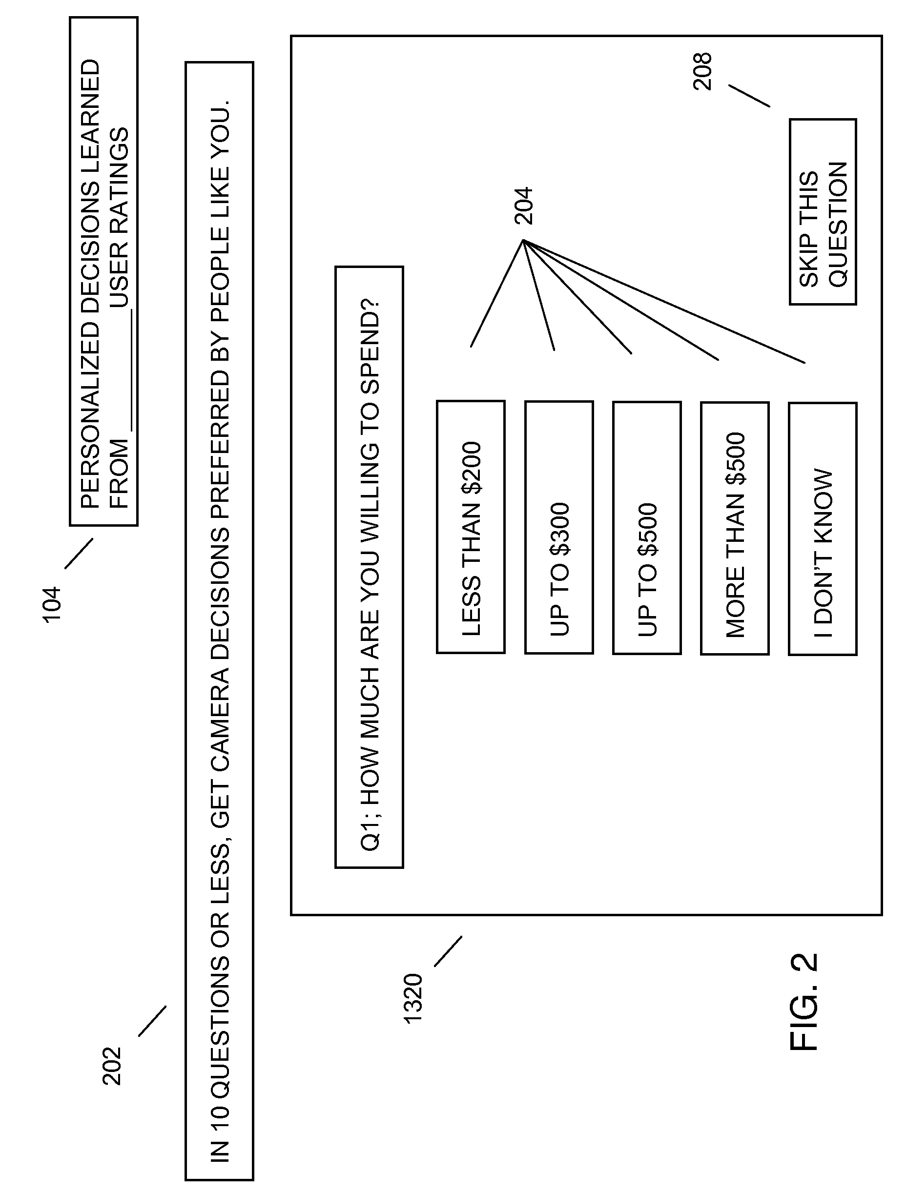 Interactive machine learning advice facility