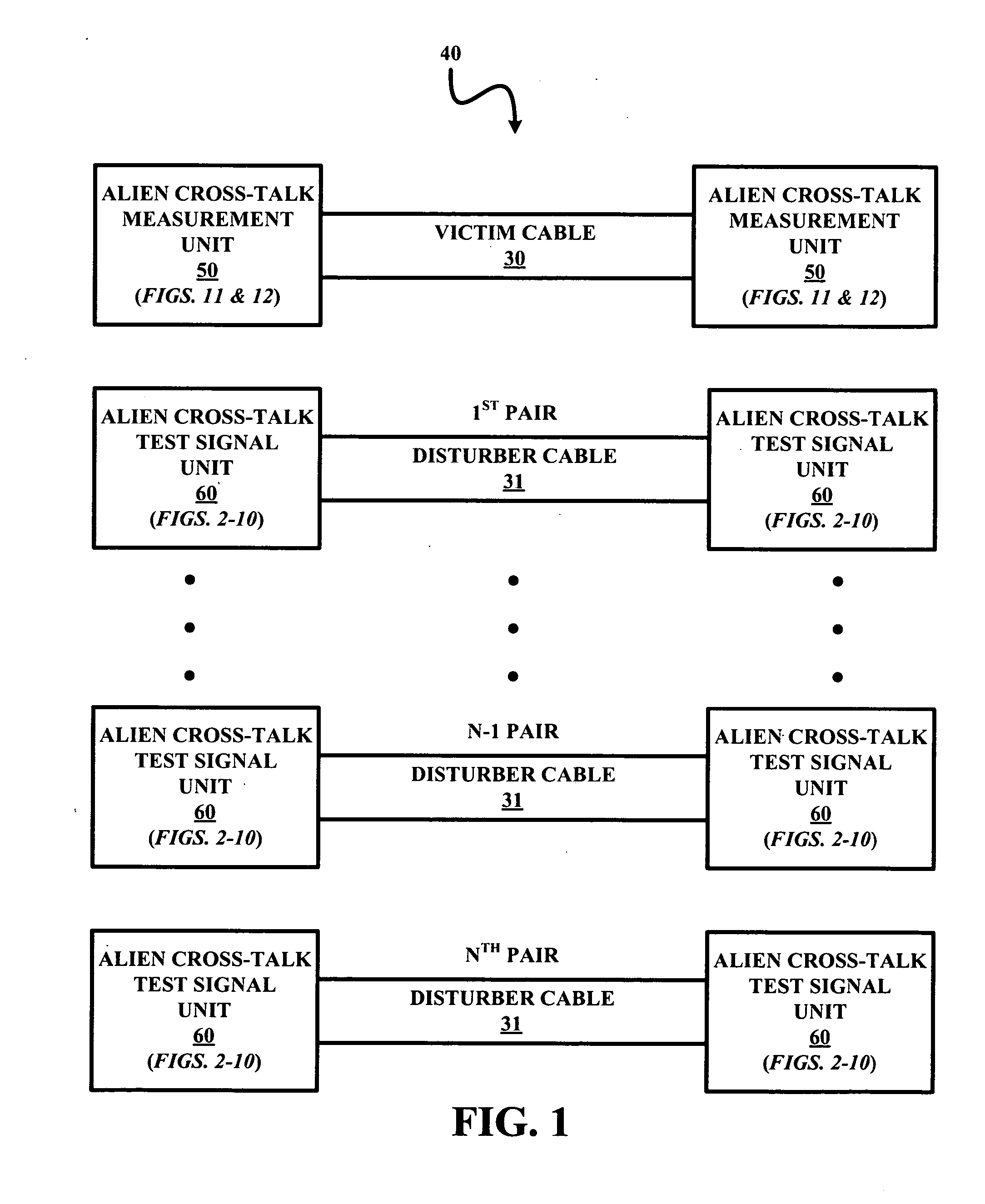 Multi-jack cable adapter for multi-cable testing and alien cross-talk cable testing