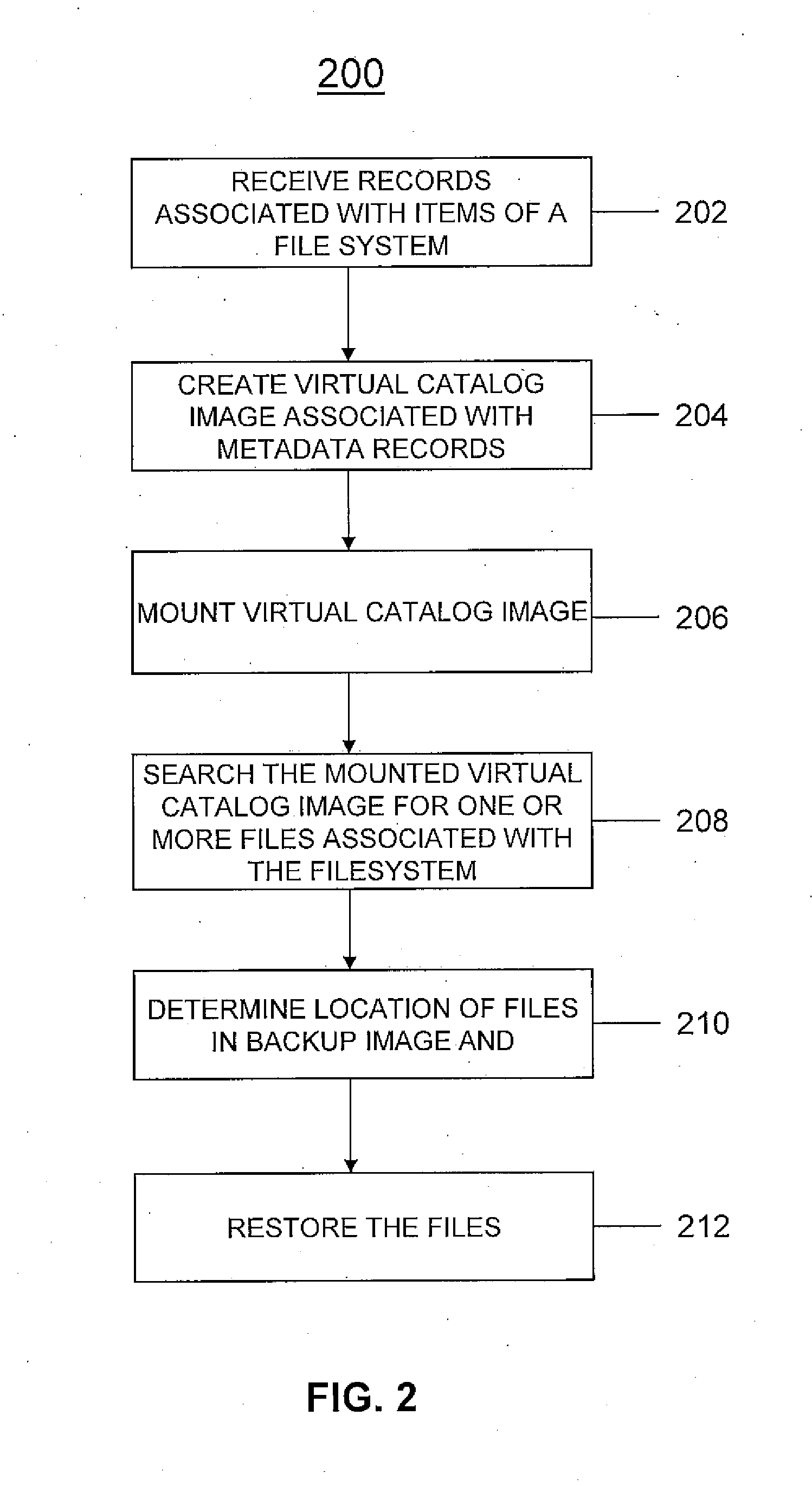 System and method of storing backup image catalog