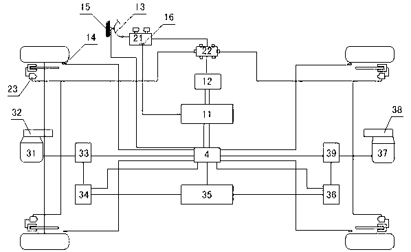 Braking system and braking method of double-shaft driven electric vehicle