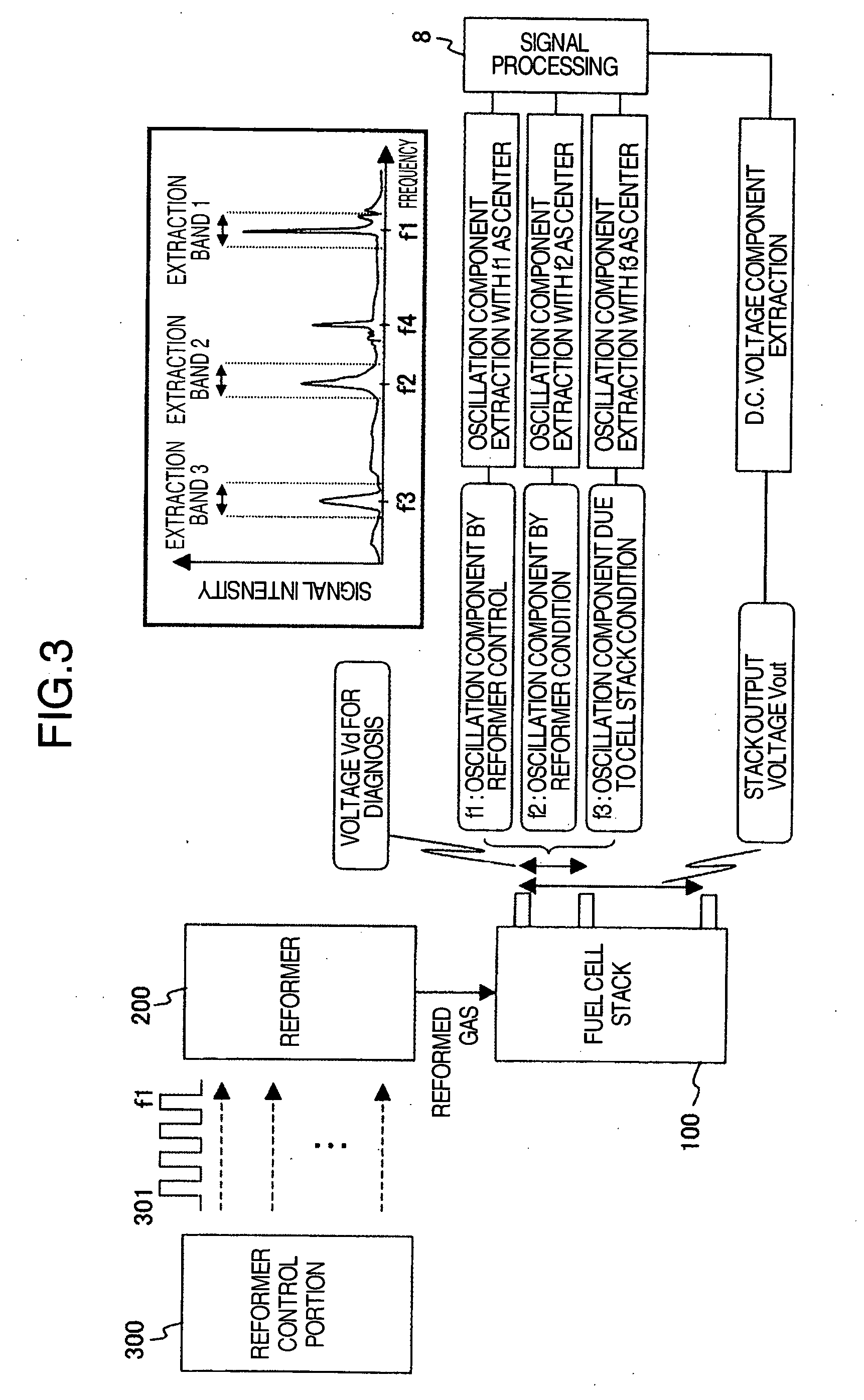 Fuel cell system and diagnosis system for the fuel cell system